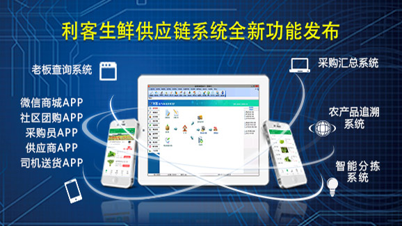 利客生鮮供應(yīng)鏈軟件（生鮮軟件啟蒙者）全新功能發(fā)布！
