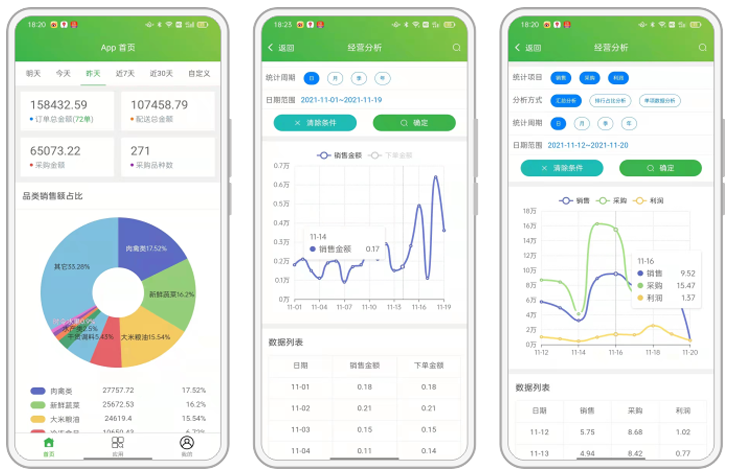 老板查詢(xún)APP