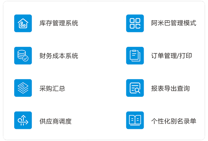 進(jìn)銷(xiāo)存財(cái)務(wù)系統(tǒng)